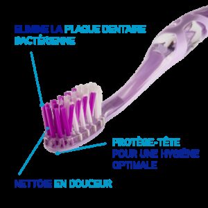 ELGYDIUM BROSSE A DENTS ANTI PLAQUE SOUPLE